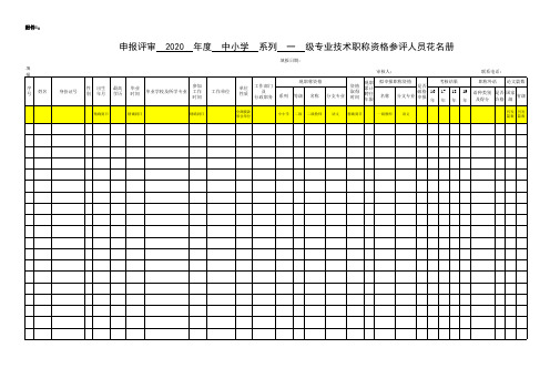 专业技术职称评审参评人员花名册(一级)