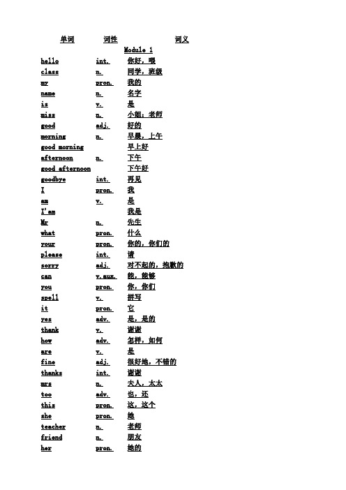 外研社(天津市专用)(义务教育教科书)七年级英语上册单词表(全册)