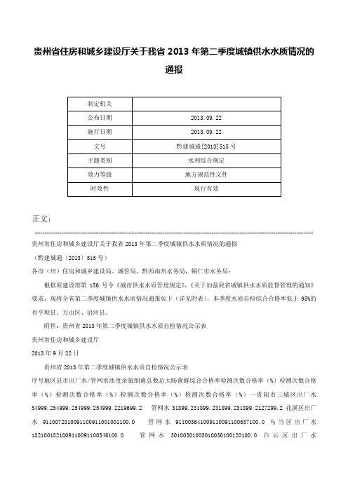 贵州省住房和城乡建设厅关于我省2013年第二季度城镇供水水质情况的通报-黔建城通[2013]515号