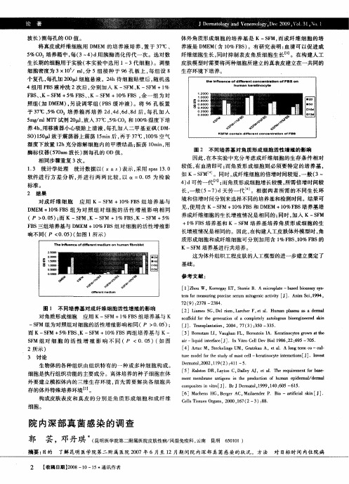 院内深部真菌感染的调查