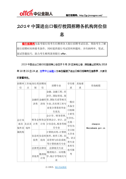 2019中国进出口银行校园招聘各机构岗位信息