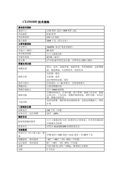 3、货检-双视角-CX150180D技术规格