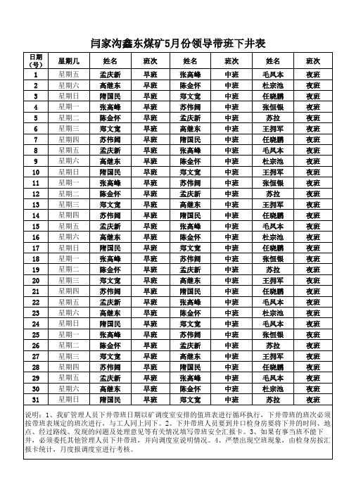 带班下井表