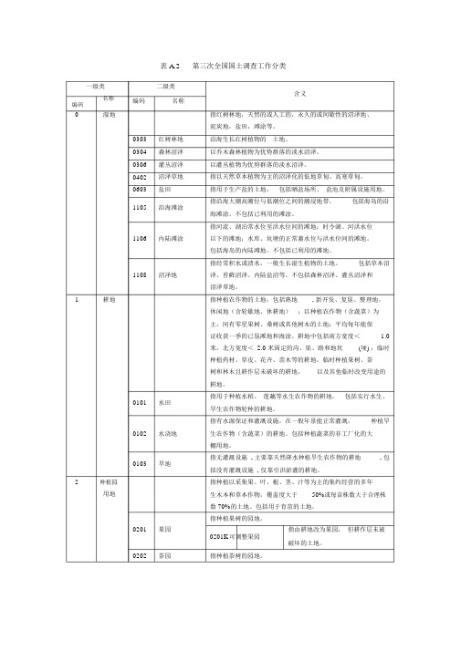 三调土地利用现状工作分类