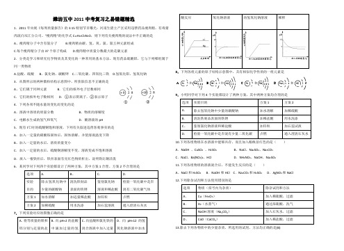 初中化学中考易错题精选[1]