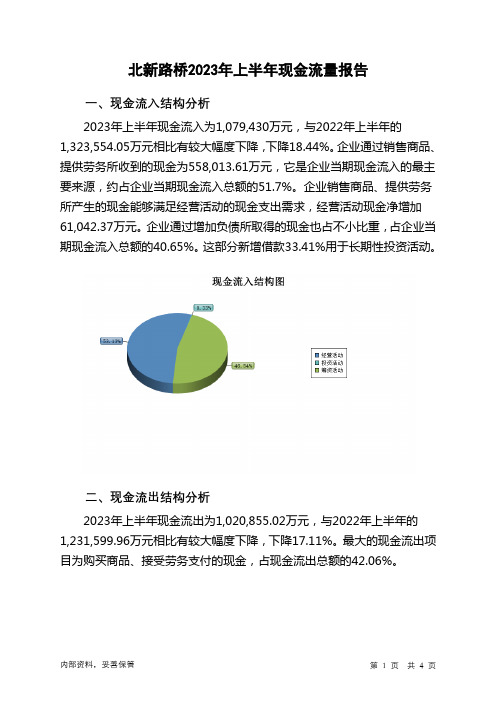 002307北新路桥2023年上半年现金流量报告