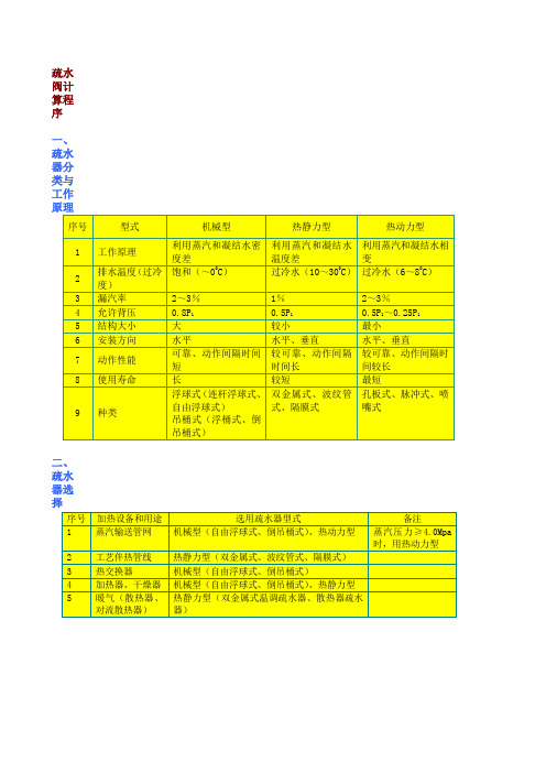 疏水器计算和选择word版本