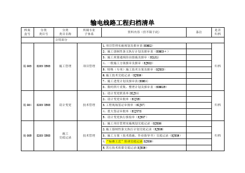 归档资料清单