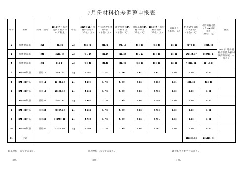 材料调差计算表