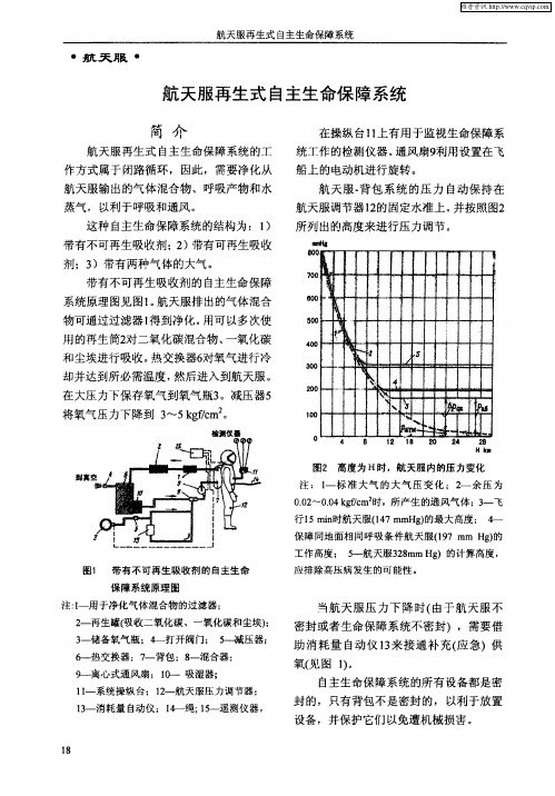 航天服再生式自主生命保障系统