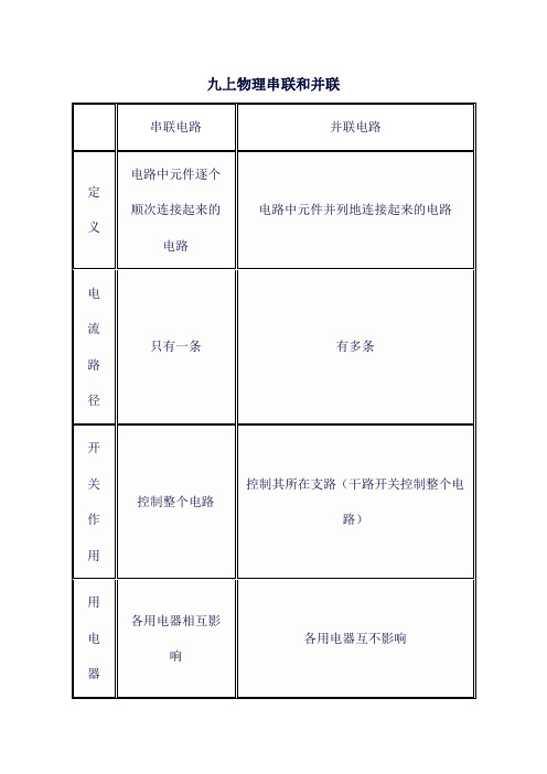 九上物理串联和并联