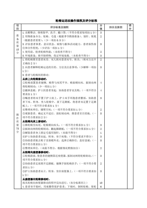 轮椅运送法操作规程及评分标准