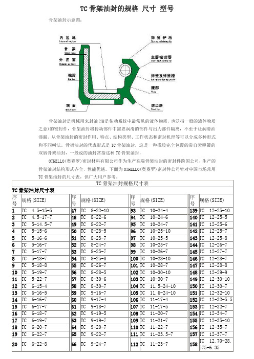 TC骨架油封的规格_尺寸_型号