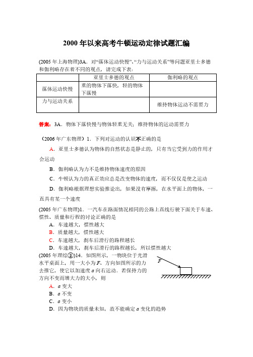 以来高考牛顿运动定律试题汇编