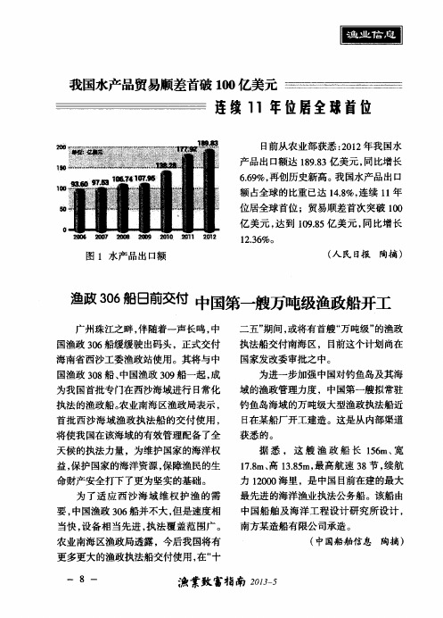 渔政306船日前交付中国第一艘万吨级渔政船开工