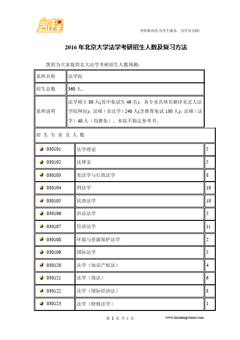 2016年北京大学法学考研招生人数及复习方法