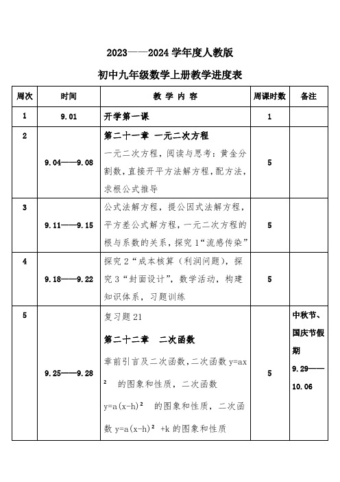 2023年秋学期人教版初中数学九年级上册教学进度表