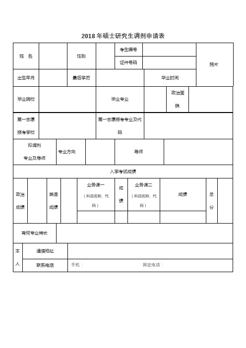 2018年硕士研究生调剂申请表【模板】