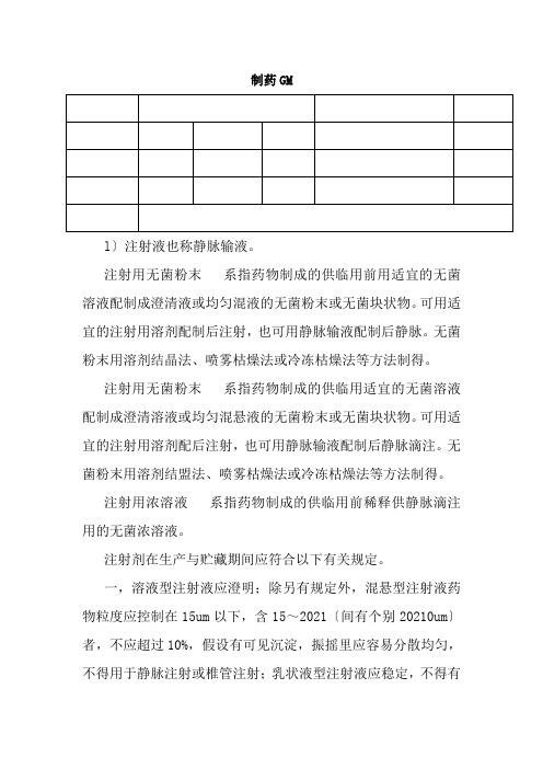 工业分析技术专业《注射剂检查操作规程》