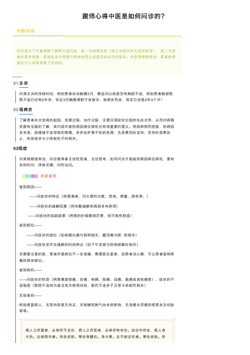 跟师心得中医是如何问诊的？