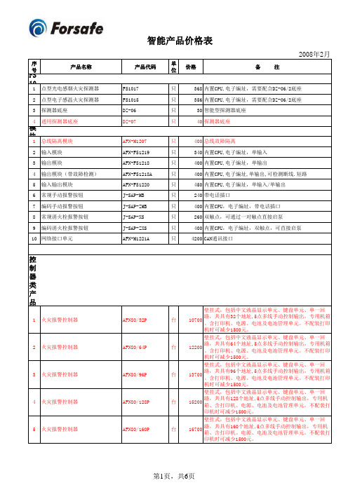 深圳赋安2008年2-1