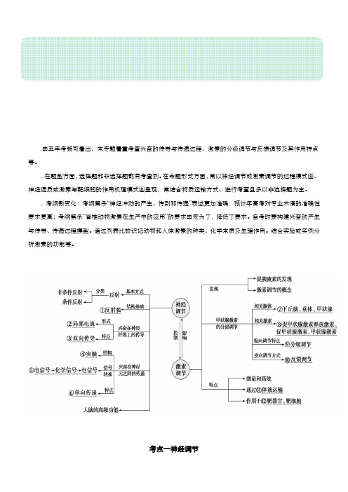 2019届高考生物二轮复习专题9：人与生命活动的调节Word版含答案