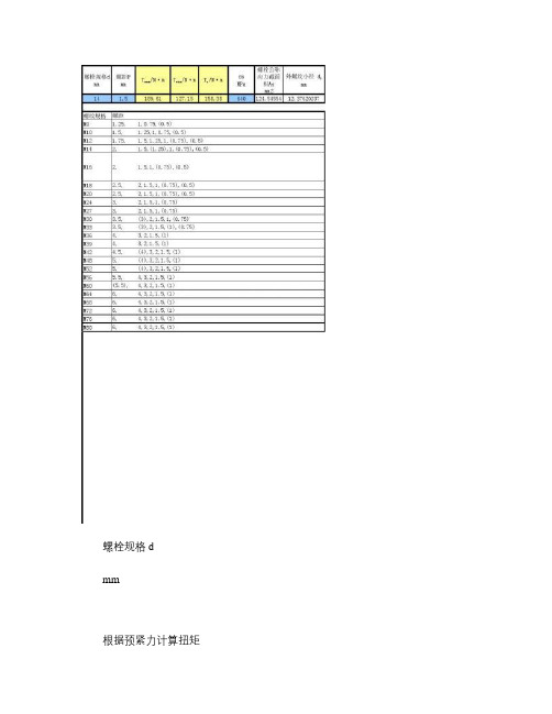 螺栓拧紧力矩及载荷计算公式