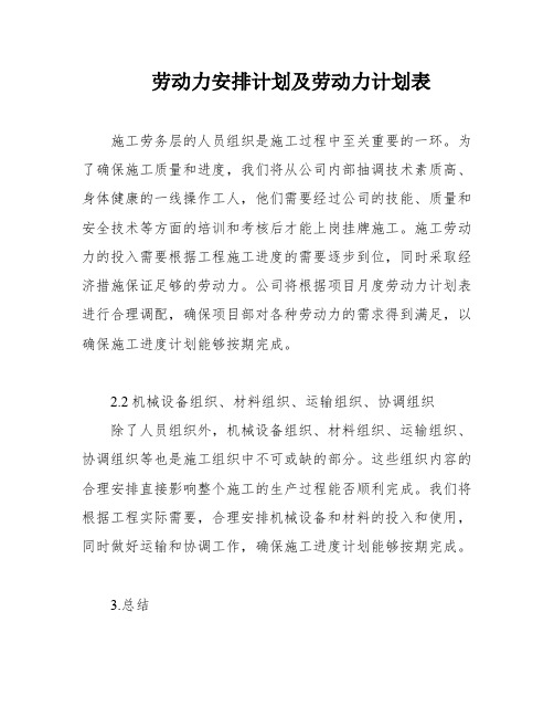 劳动力安排计划及劳动力计划表