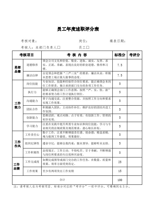 员工年度述职评分表