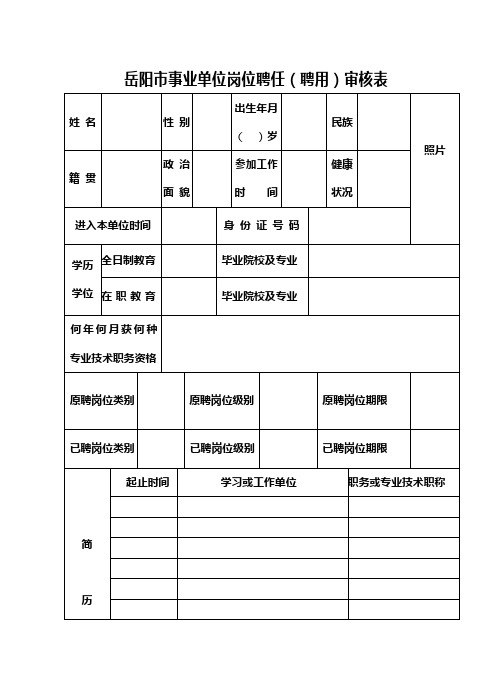 岳阳市事业单位岗位聘任(聘用)审核表