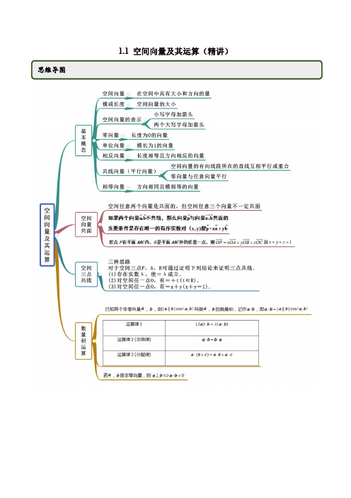 人教版A版第一章高二数学选择性必修第一册1.1 空间向量及其运算同步练习(原卷版)