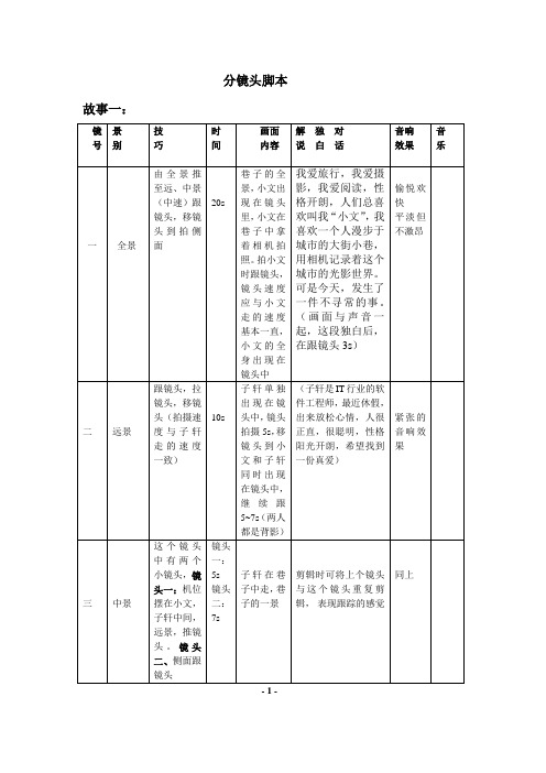 分镜头脚本