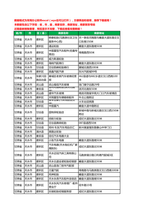 2020新版甘肃省天水市汽车配件工商企业公司商家名录名单联系电话号码地址大全241家