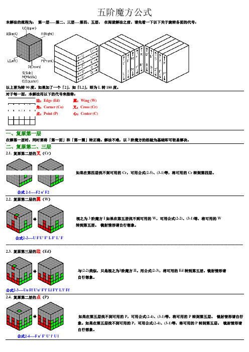 五阶魔方公式