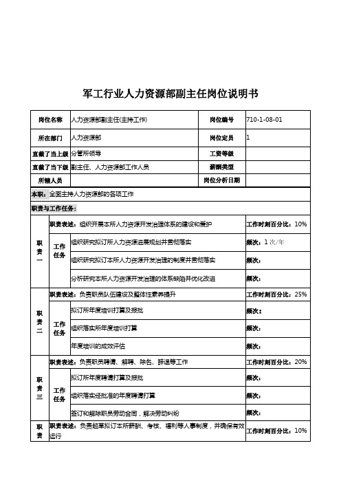 军工行业人力资源部副主任岗位说明书