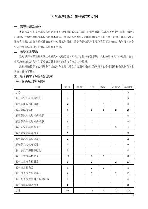 汽车构造教学大纲