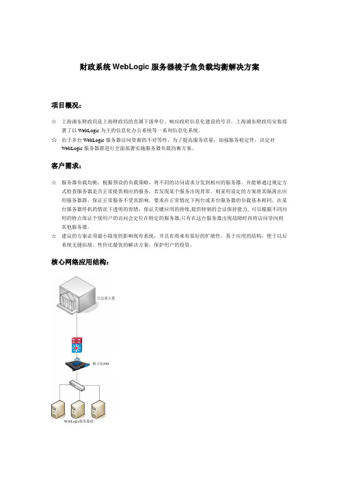 财政系统WebLogic服务器梭子鱼负载均衡解决方案