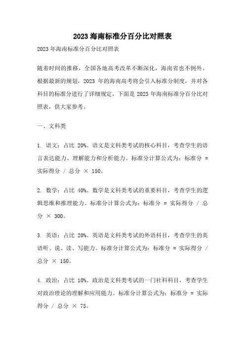 2023海南标准分百分比对照表