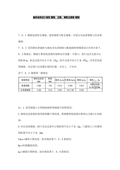 砌体结构设计规范(圈梁、过梁、墙梁及挑梁、墙梁)