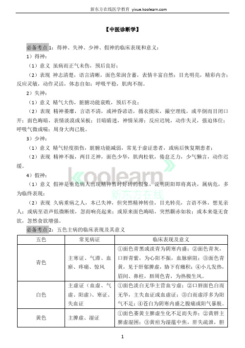 2016年中西医执业(助理)医师考试必备知识精选-中医诊断学