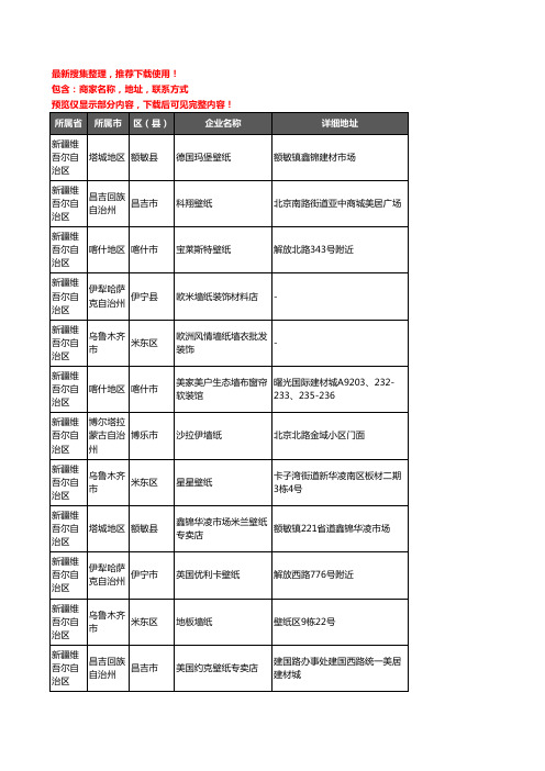 新版新疆维吾尔自治区墙布企业公司商家户名录单联系方式地址大全393家