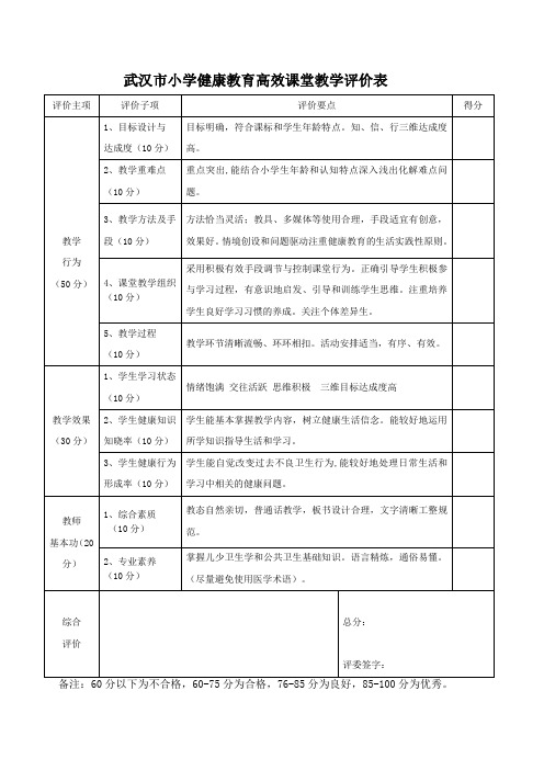 武汉市小学健康教育高效课堂教学评价表