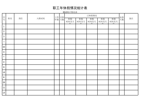 员工年休假情况统计表