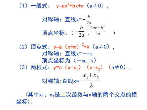 二次函数知识点复习(PPT)2-1