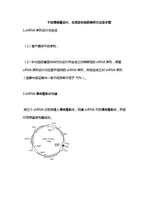 干扰慢病毒设计、合成及包装的具体方法及步骤