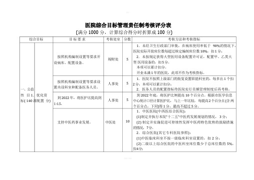 医院综合目标管理责任制考核方案