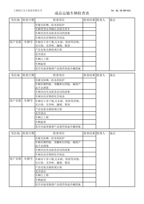 成品运输车辆检查表002