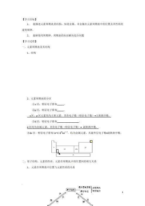 江苏省怀仁中学高三化学复习《元素周期律和元素周期表》学案(2)