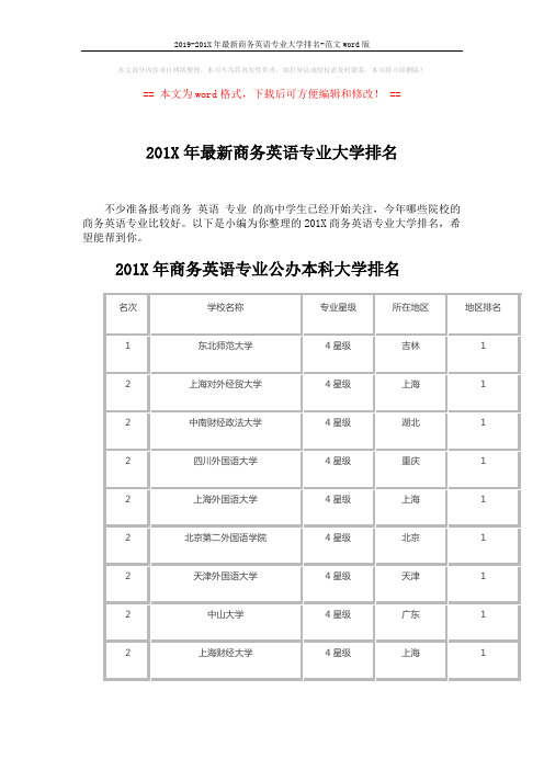 2019-201X年最新商务英语专业大学排名-范文word版 (7页)