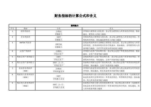 财务指标的计算公式和含义